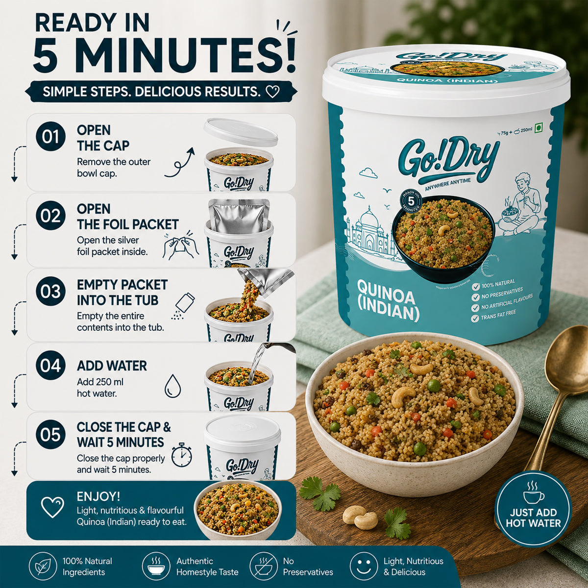 Quinoa (Indian)