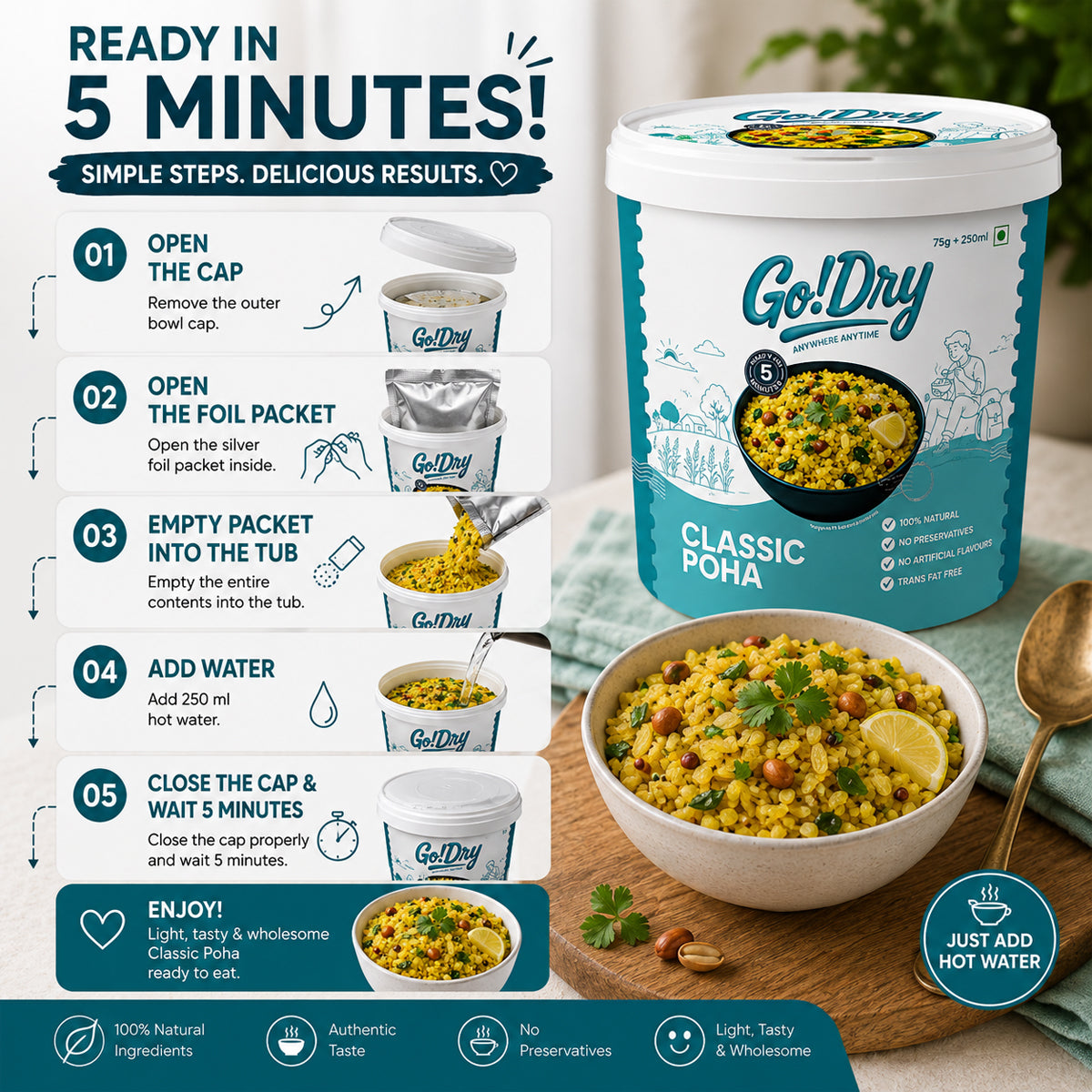 Classic Poha